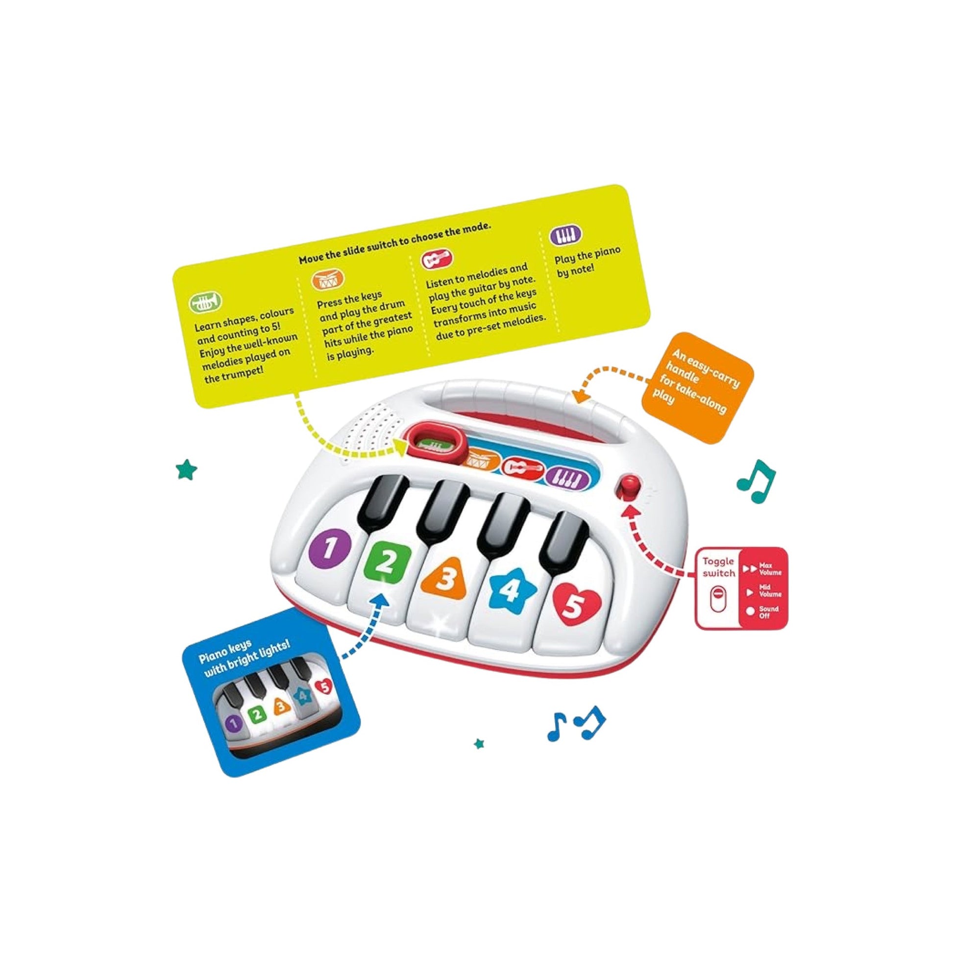 Educational Toddler Musical Rainbow Piano