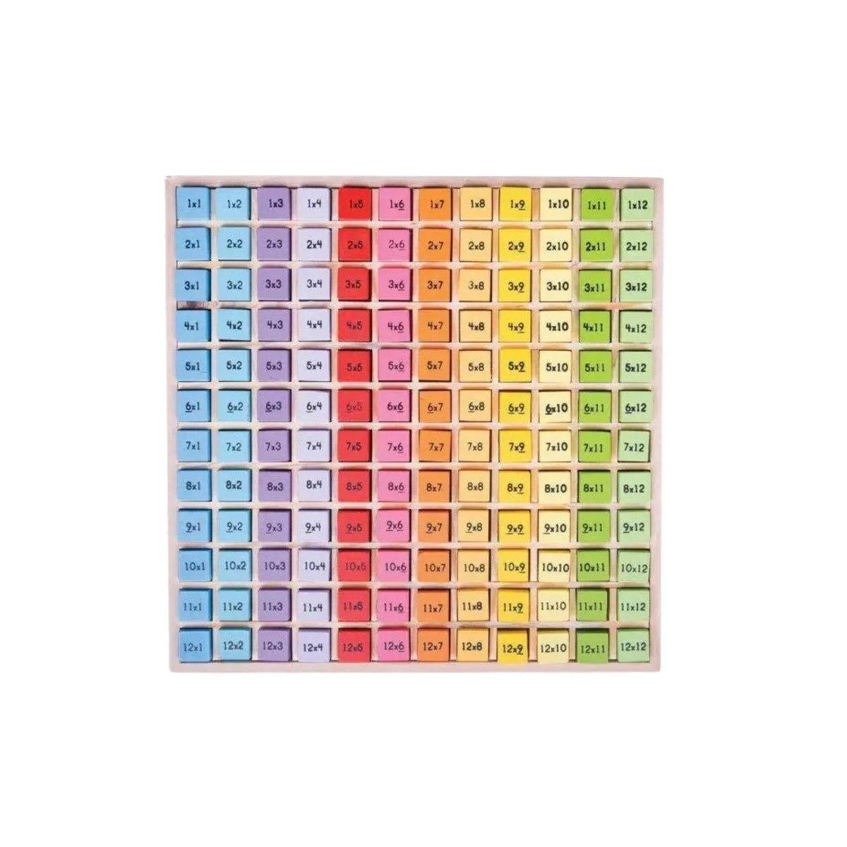 Kids’ Times Math Table Tray