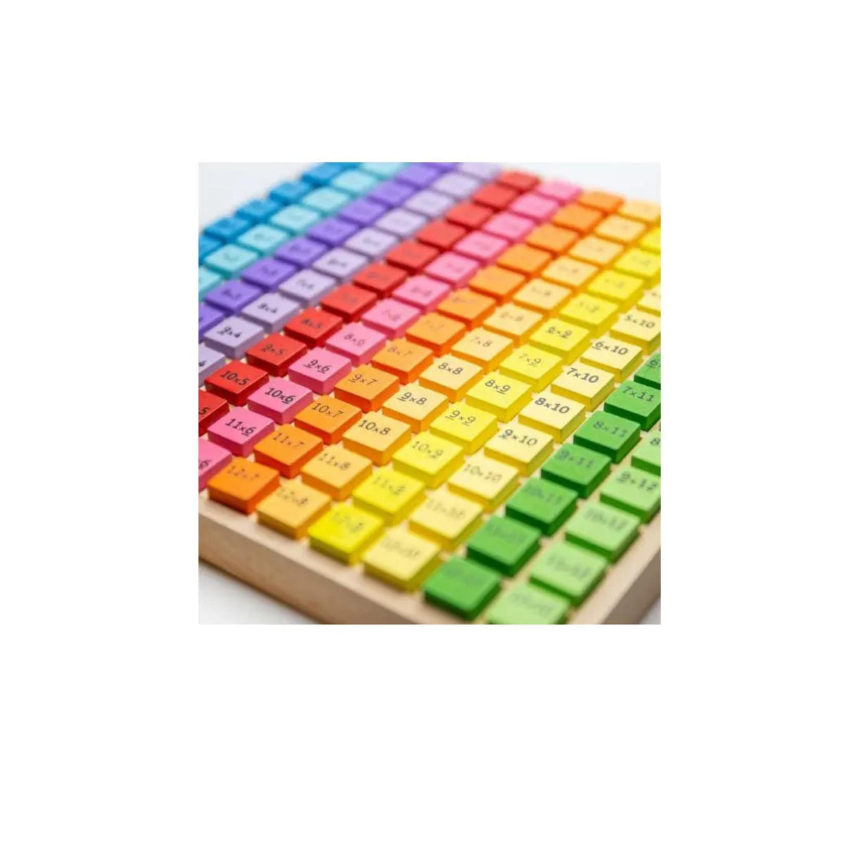 Kids’ Times Math Table Tray