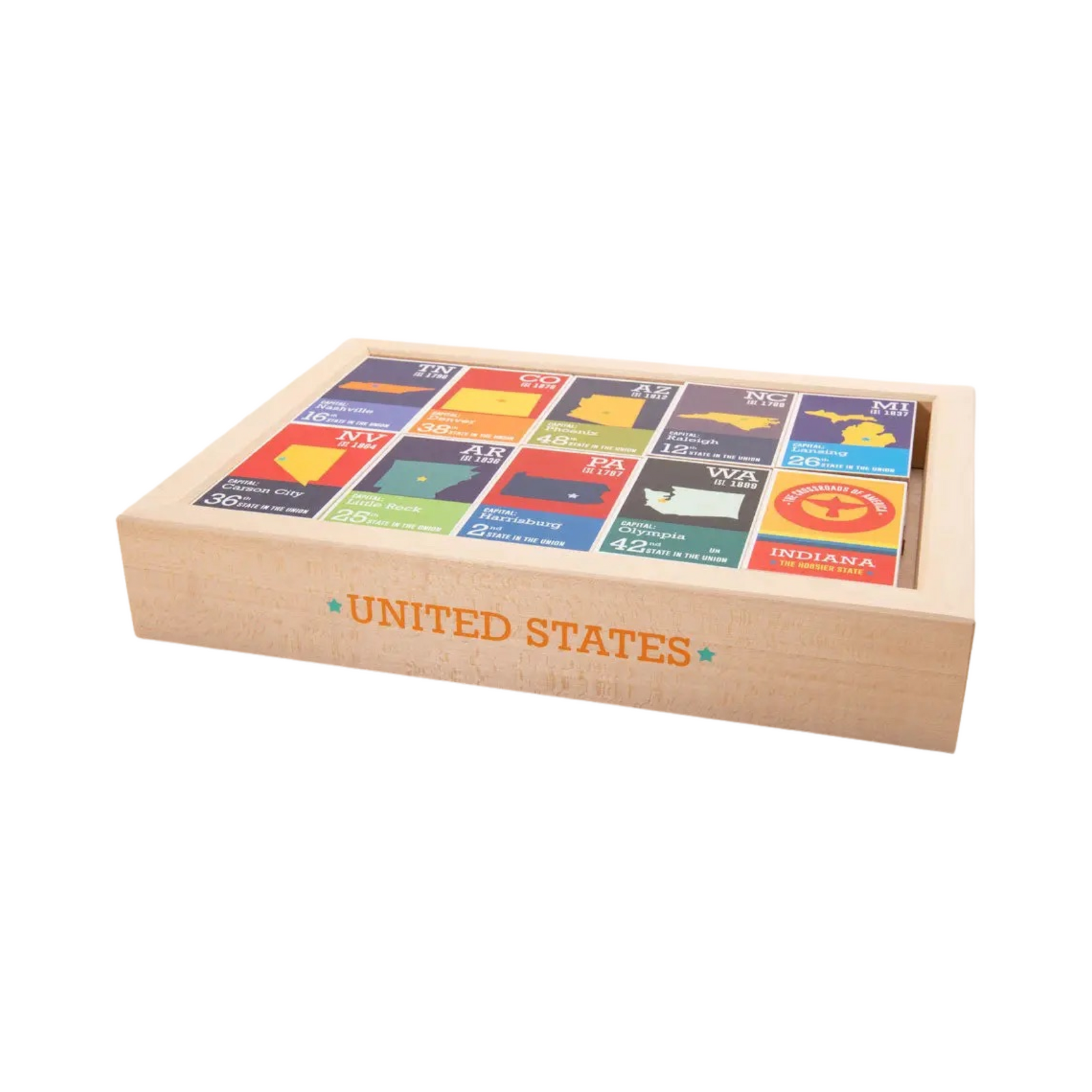 United States Wooden Chips